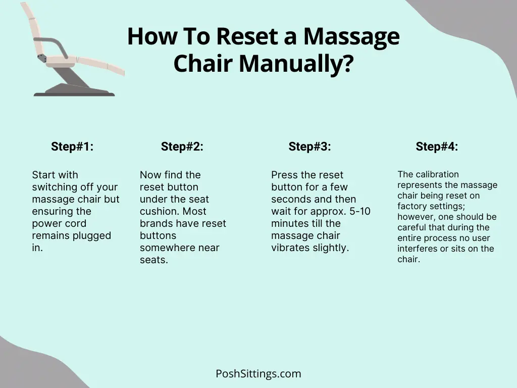 How To Reset a Massage Chair Manually