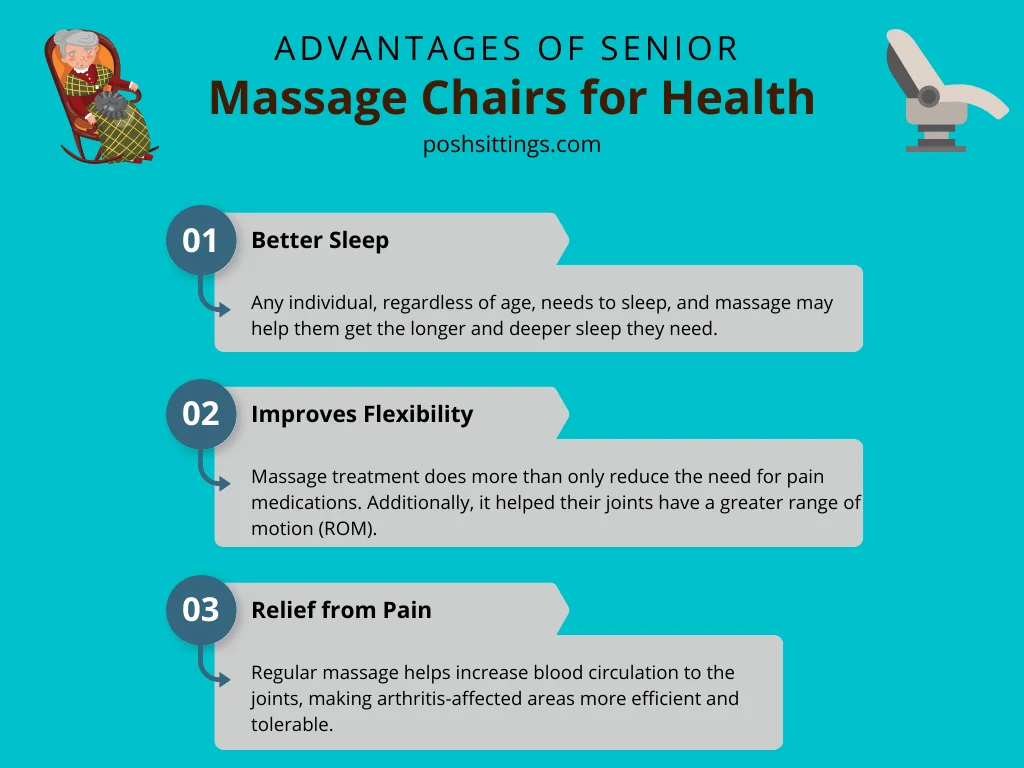 Advantages of Senior Massage Chairs for Health