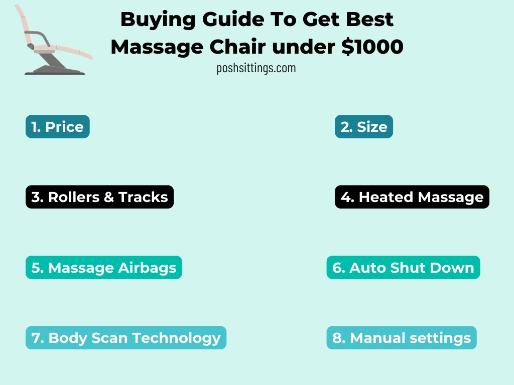 Buying Guide To Get Best Massage Chair under $1000