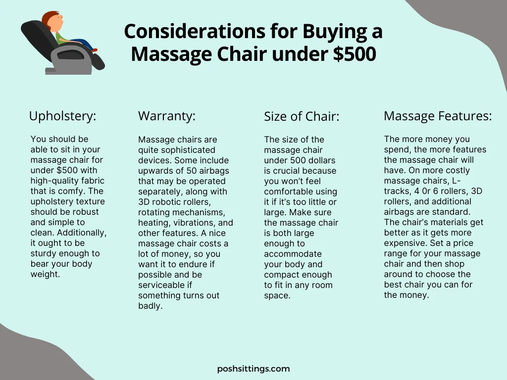 Considerations for Buying a Massage Chair under $500