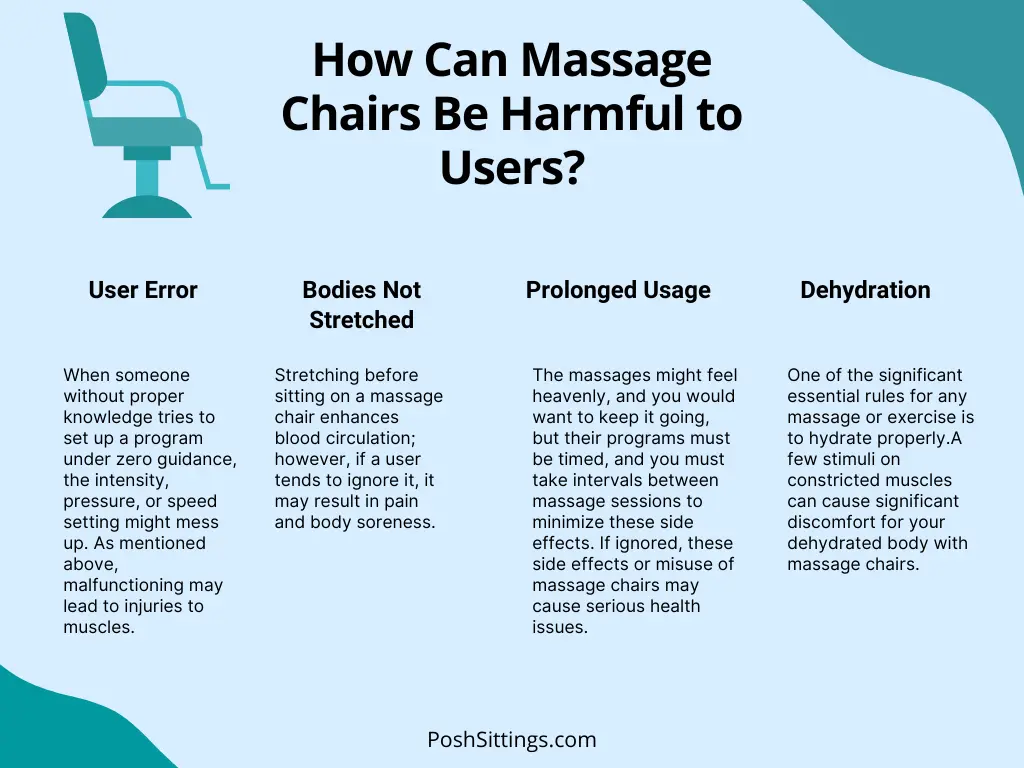 How Can Massage Chairs Be Harmful to User 