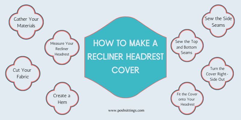 How To Make A Recliner Headrest Cover 