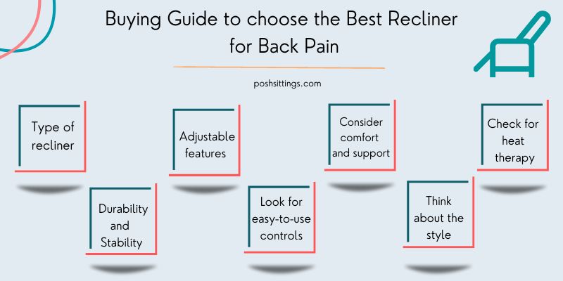 Buying Guide for Best Recliner for Back pain