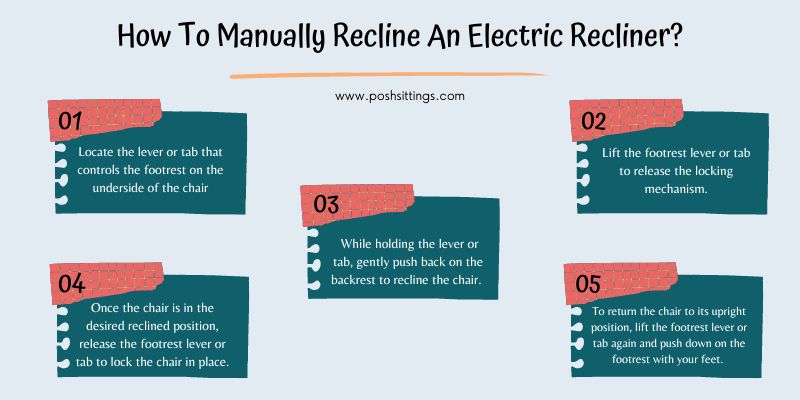 How To Manually Recline An Electric Recliner?