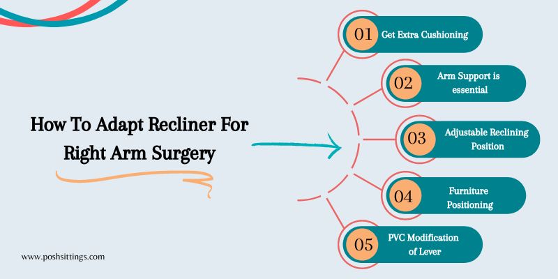 Tips On How To Adapt Recliner For Right Arm Surgery