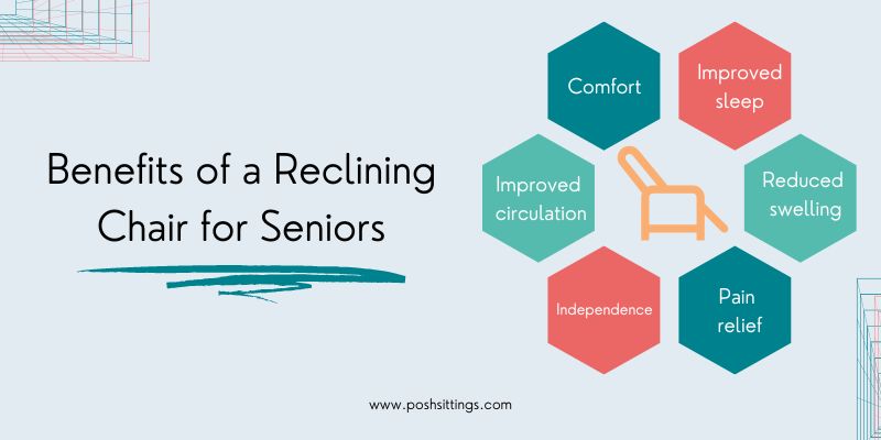 Benefits Of A Reclining Chair For Seniors